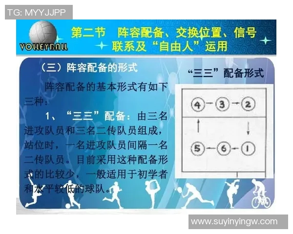 重庆排球队边路渗透战术分析及其对比赛结果的影响探讨 重庆排球队边路渗透战术分析及其对比赛结果的影响探讨