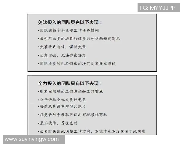 数据分析揭示成都篮球队在比赛中的团队协作表现及其影响因素探讨 数据分析揭示成都篮球队在比赛中的团队协作表现及其影响因素探讨